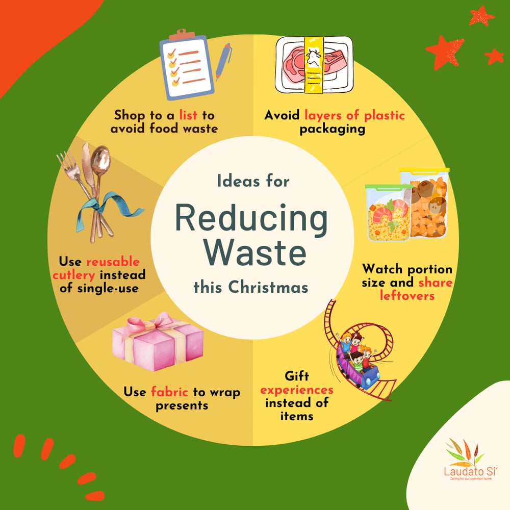 Hint Image